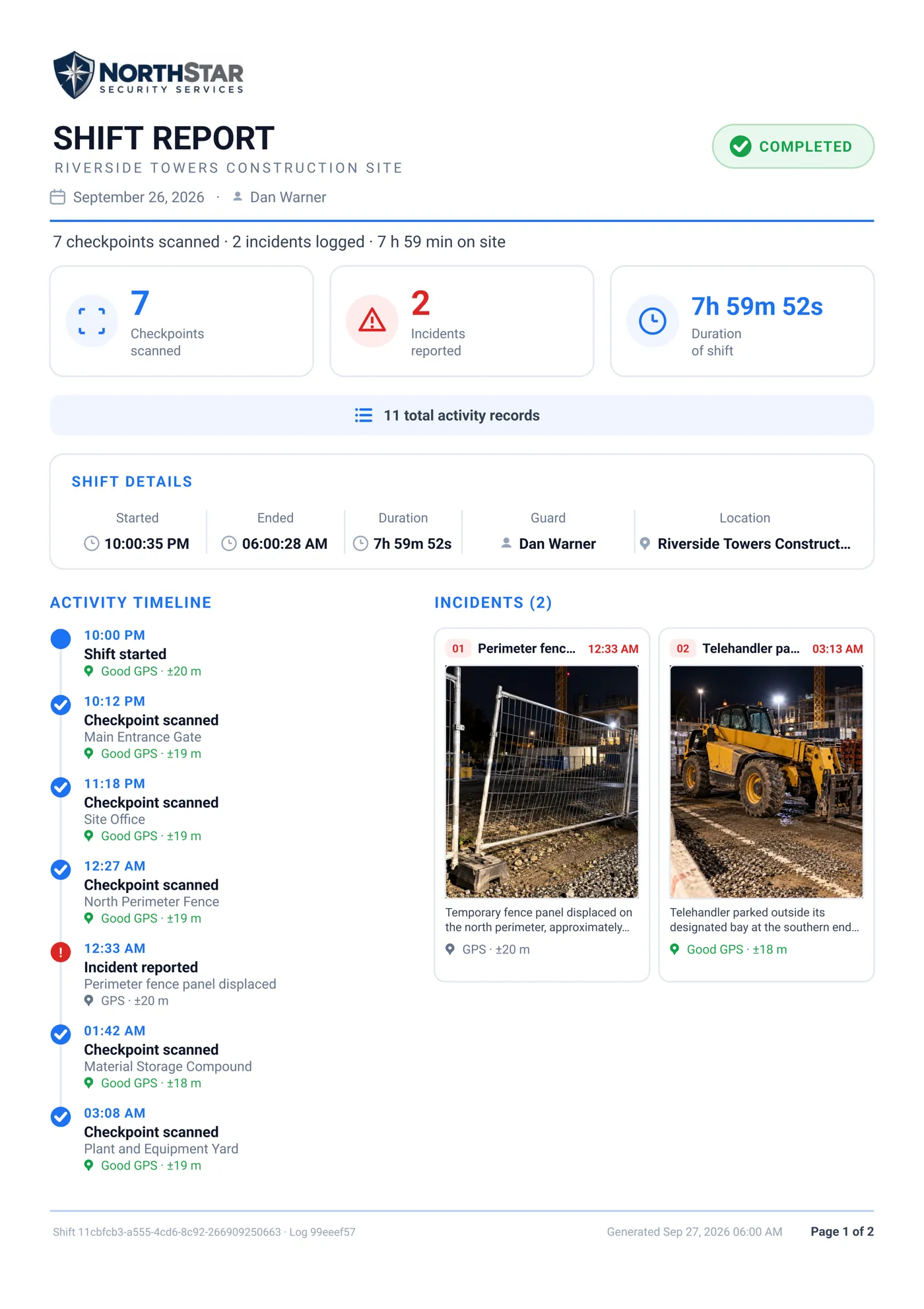 A Guard Tour Log PDF shift report for Riverside Towers Construction Site: a one-line summary (7 checkpoints scanned, 2 incidents logged, 7 h 59 min on site), checkpoint, incident and duration totals, shift details, an activity timeline with times and location stamps, and both reported incidents with their photos